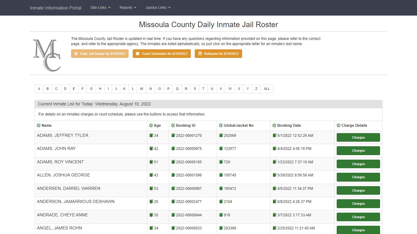 Missoula County Daily Inmate Jail Roster